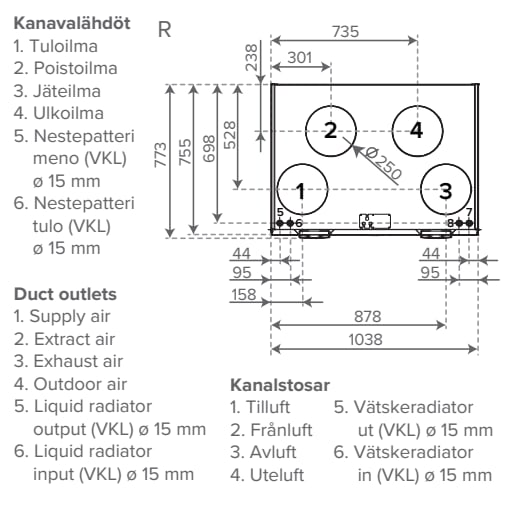 Ventilatsiooniseade 245 MV VKL R - Image 3