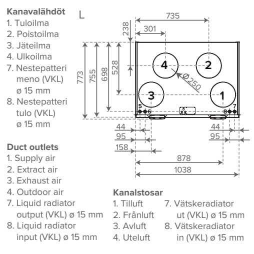 Ventilatsiooniseade 245 MV VKL L - Image 3
